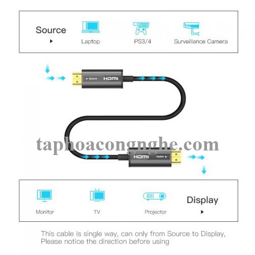 Ugreen 50215 15M màu Đen Cáp tín hiệu HDMI chuẩn 2.0 sợi quang cao cấp HD132 30050215